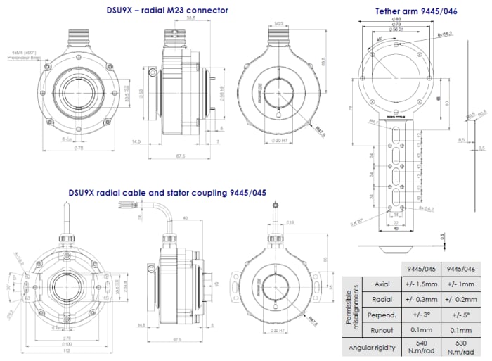 BEI Sensors / Sensata DSU9X Incremental Encoders